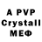A PVP СК КРИС ABHISHEK CHOUHAN